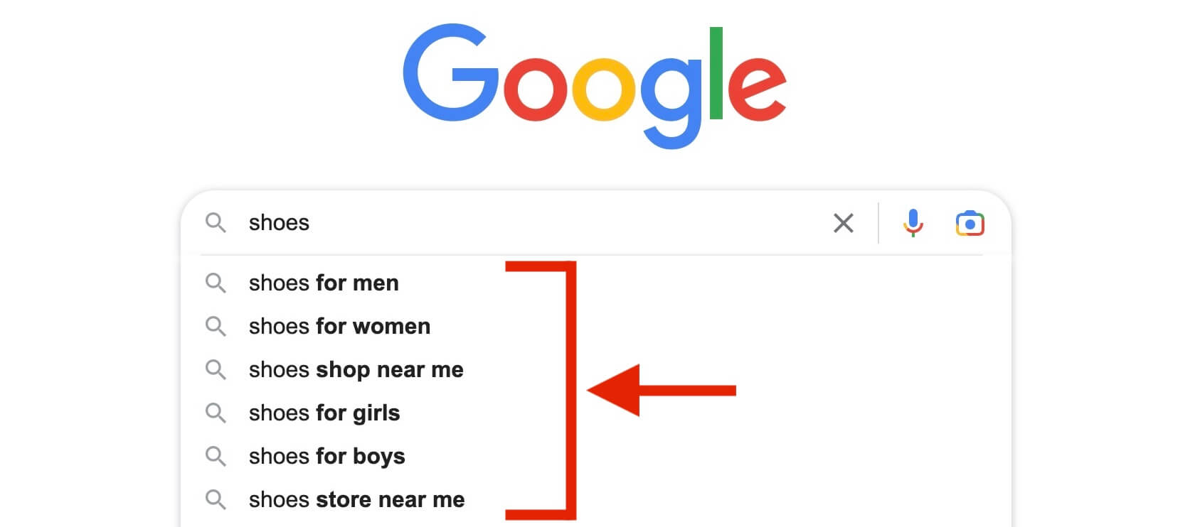 Google auto suggestions