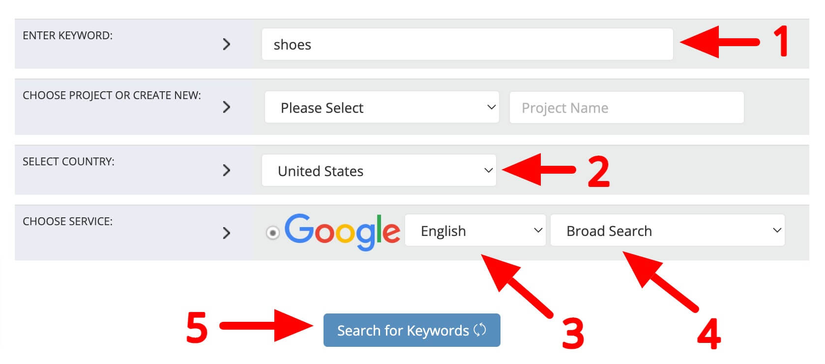 Keyword research with the Ultimate Research tool of WordZe
